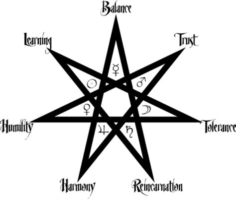 Wiccan faith with a blue star